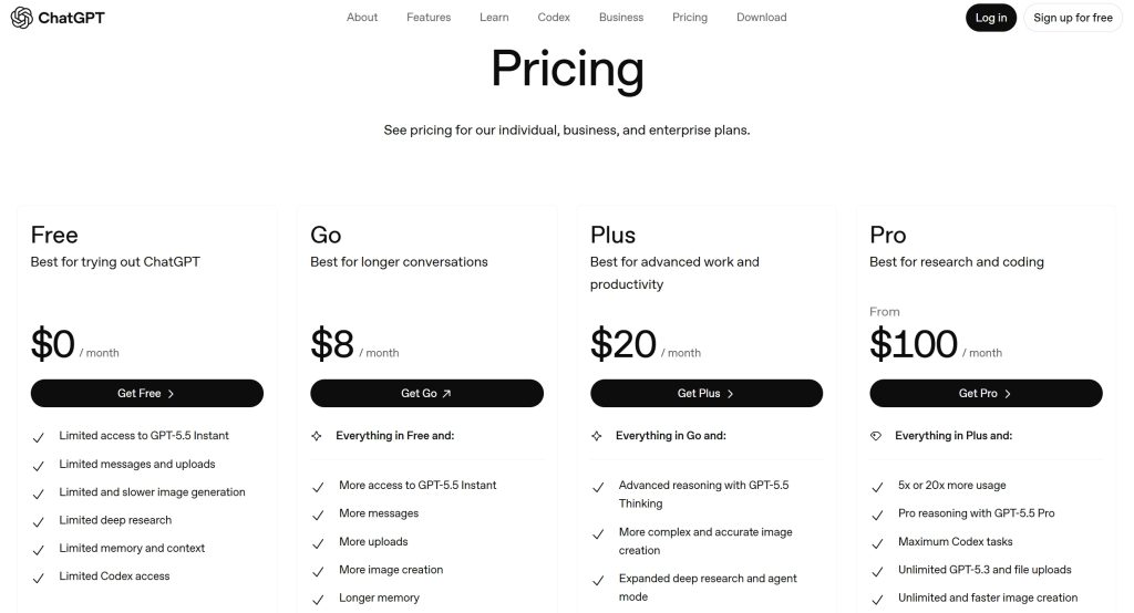 price comparison between free, go ,plus and pro