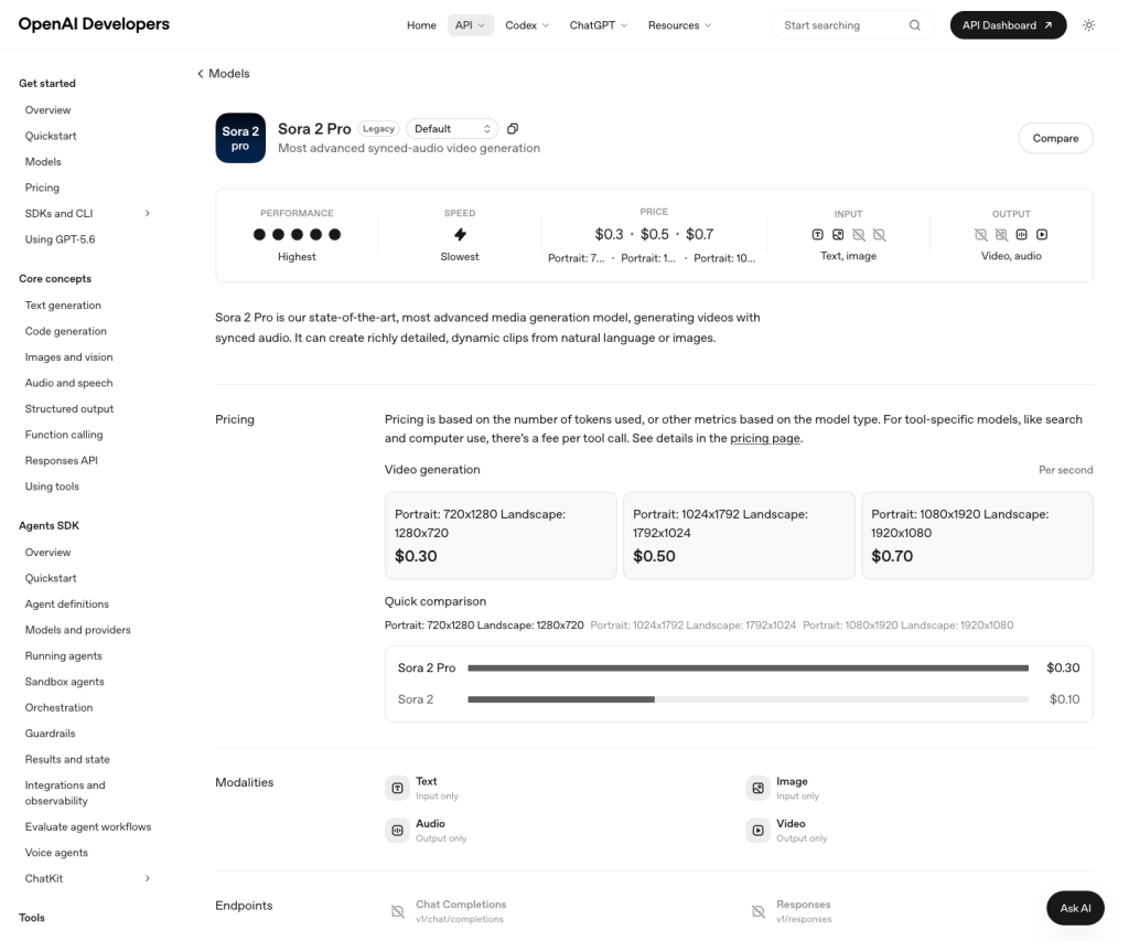 OpenAI's Sora 2 Pro model page lists three per-second prices by output size: $0.30, $0.50, and $0.70.