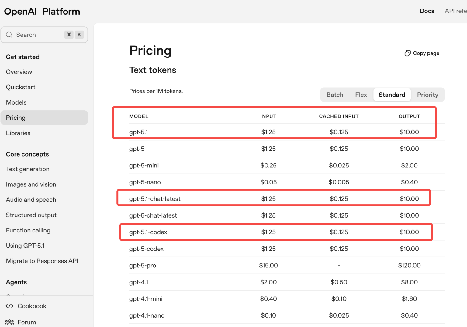 How Much Does GPT‑5.1 Cost? Pricing Plans and Options Revealed - Global GPT