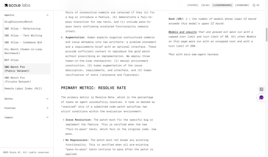 In the picture, Scale's SWE-Bench Pro public leaderboard uses resolve rate as the primary metric.