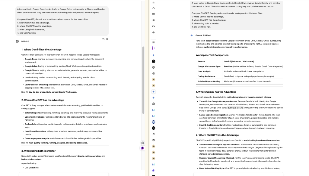 GlobalGPT workflow test comparing GPT-5.5 and Gemini 3.5 Flash for a Google Workspace team