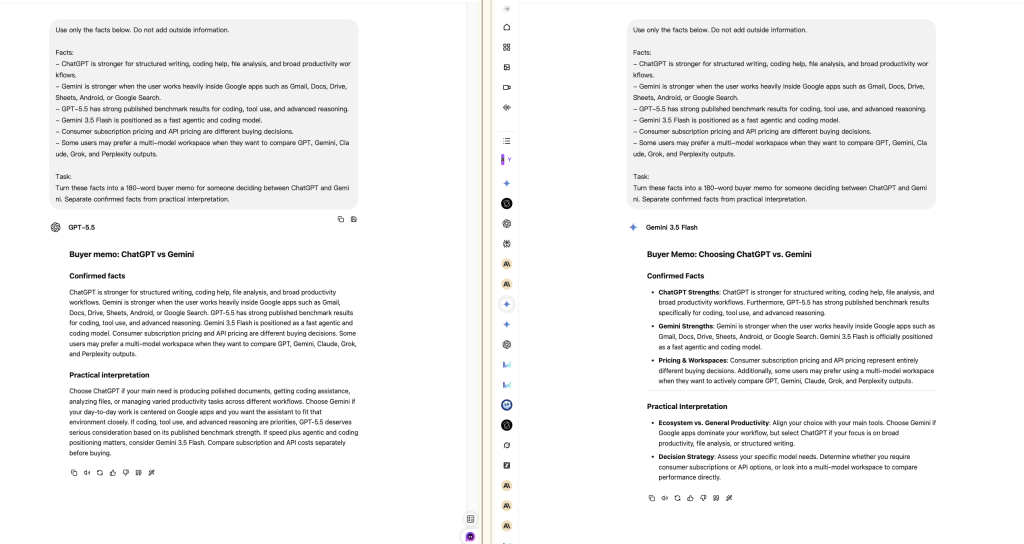 GlobalGPT research synthesis test comparing GPT-5.5 and Gemini 3.5 Flash on a fact-bound buyer memo