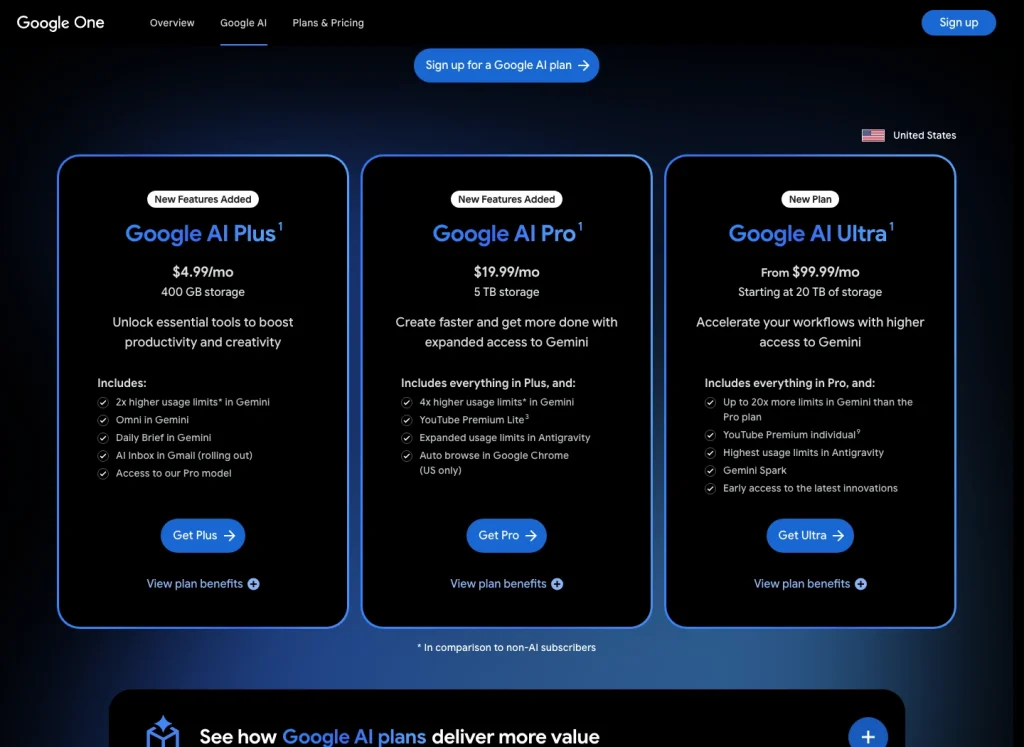 Les fiches officielles de Google sur les formations en IA présentent les parcours payants habituels qu'un étudiant devrait comparer lorsque l'offre réservée aux étudiants n'est pas disponible.