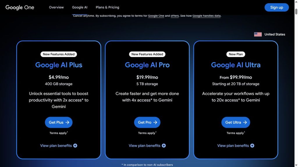 Prezzi dei piani mensili di Google AI negli Stati Uniti.