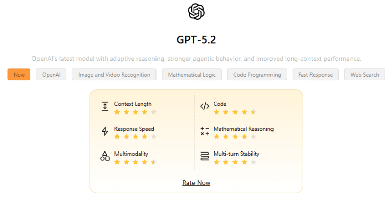 Can ChatGPT Do Math? What It Gets Right—and Wrong - Global GPT