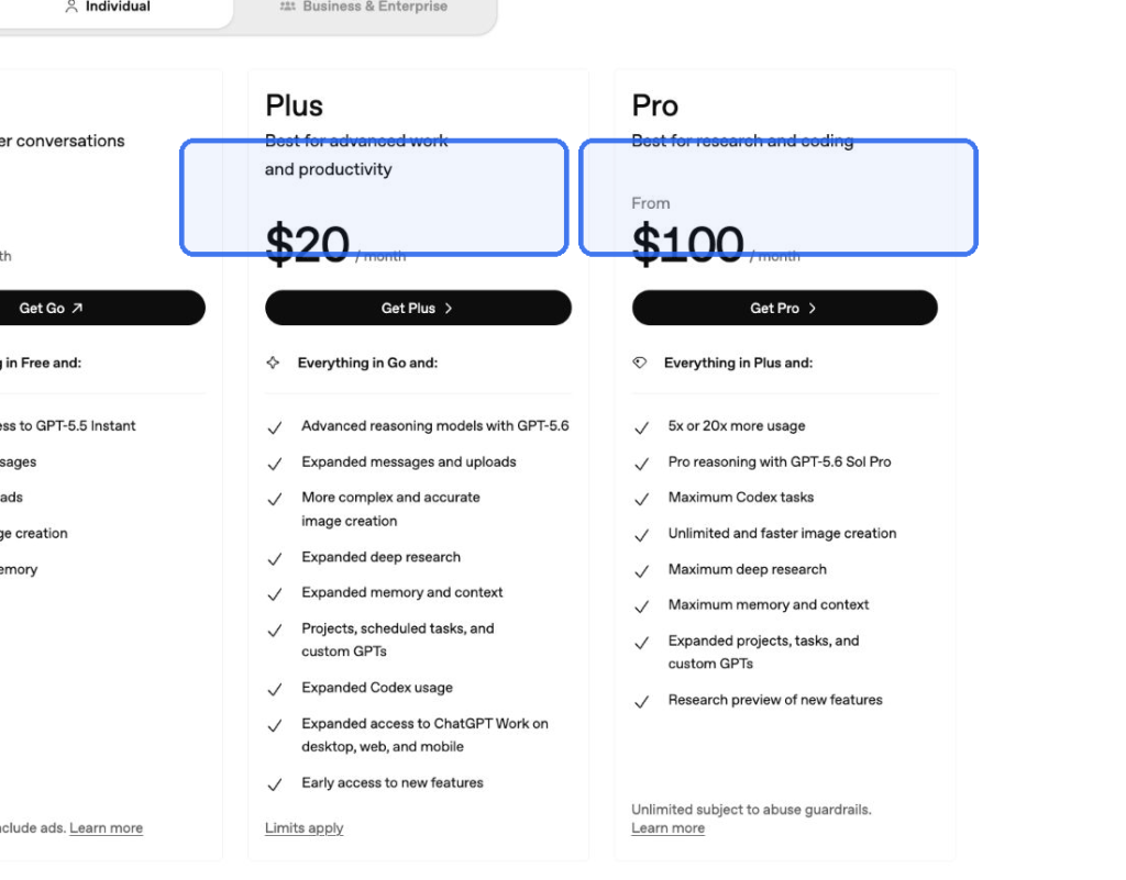 A página de preços do OpenAI nos EUA indica que o plano Plus custa $20 por mês e o Pro, a partir de $100 por mês, com 5× ou 20× mais uso.