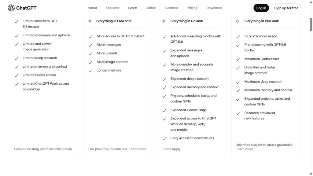Everything in ChatGPT Free, Go and Plus