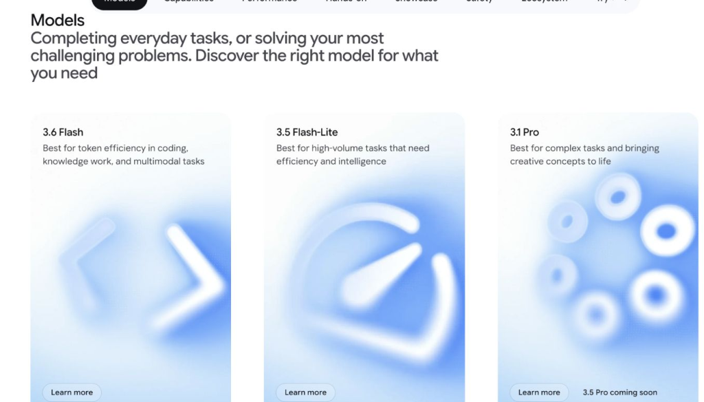Google DeepMind’s model directory on August 5, 2026. Product labels can lag or differ across surfaces.