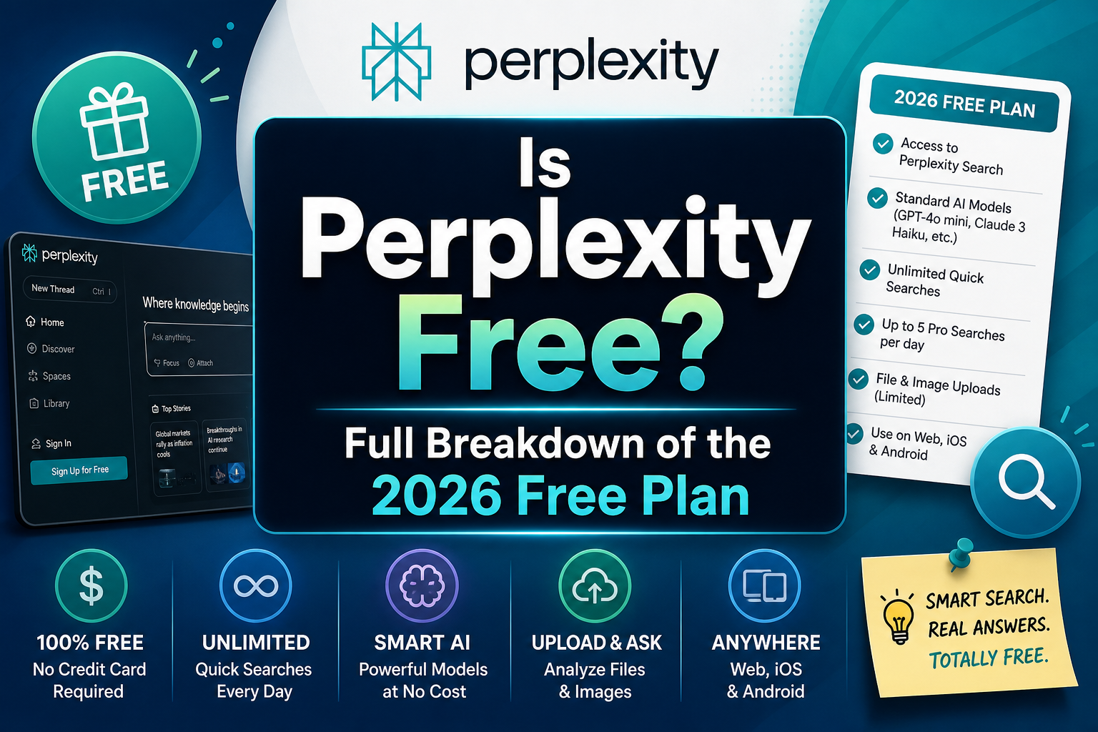 Apakah Bebas dari Kebingungan? Perincian Lengkap Paket Gratis 2026