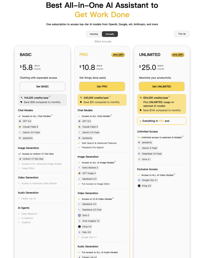GlobalGPT lists Basic, Pro, and Unlimited plans for users who want a lower-friction multi-model workspace.