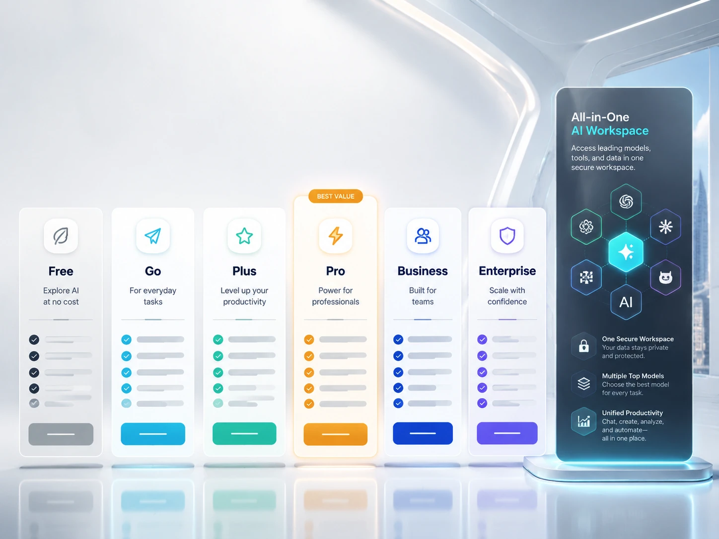 hero image for a 2026 AI subscription pricing comparison article