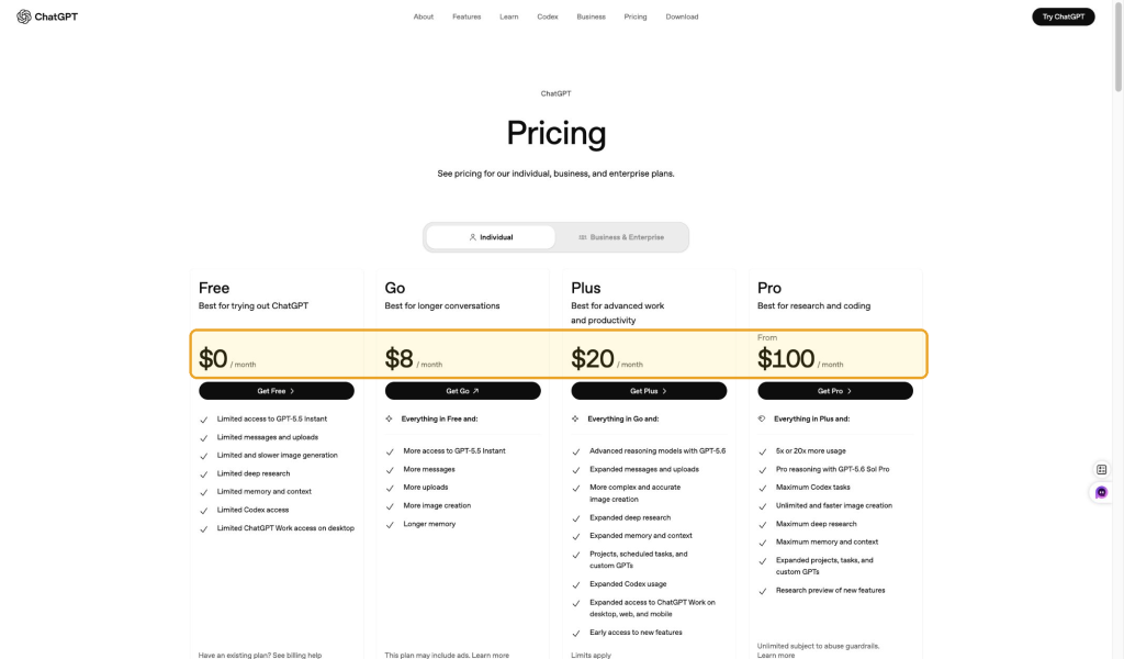 OpenAI’s pricing page on August 4, 2026 showed Free at $0/month, Go at $8/month, Plus at $20/month, and Pro from $100/month. The same cards showed GPT-5.5 Instant on Free and Go, GPT-5.6 reasoning on Plus, and GPT-5.6 Sol Pro plus 5× or 20× more usage on Pro.