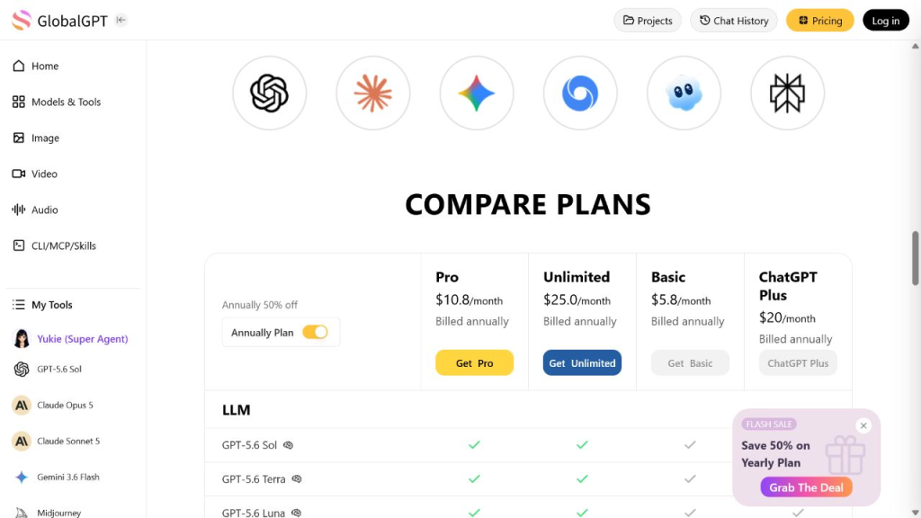 GlobalGPT annual plan comparison showing Basic Pro and Unlimited monthly equivalents