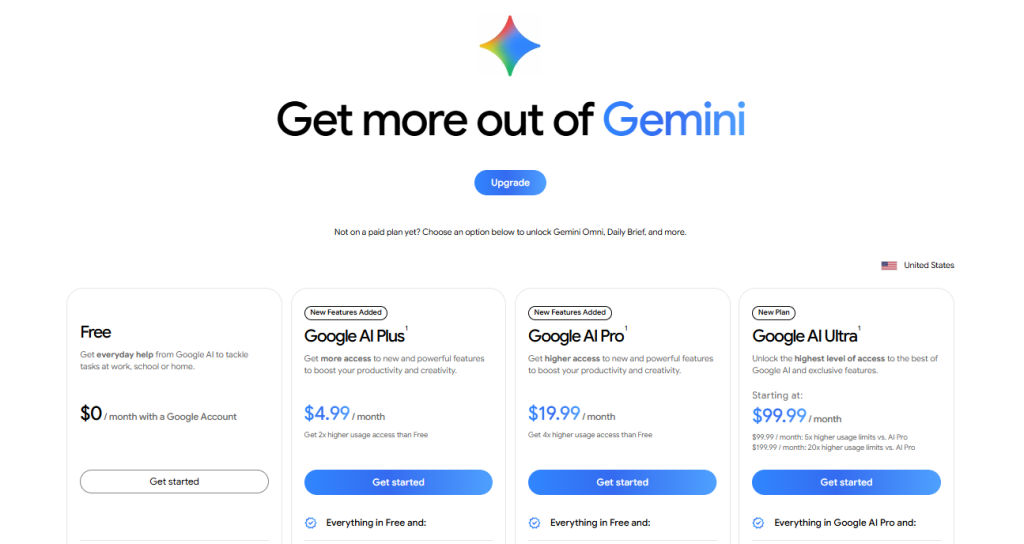 O Nano Banana 2 é totalmente gratuito? Explicação sobre as rotas oficiais de acesso ao Gemini