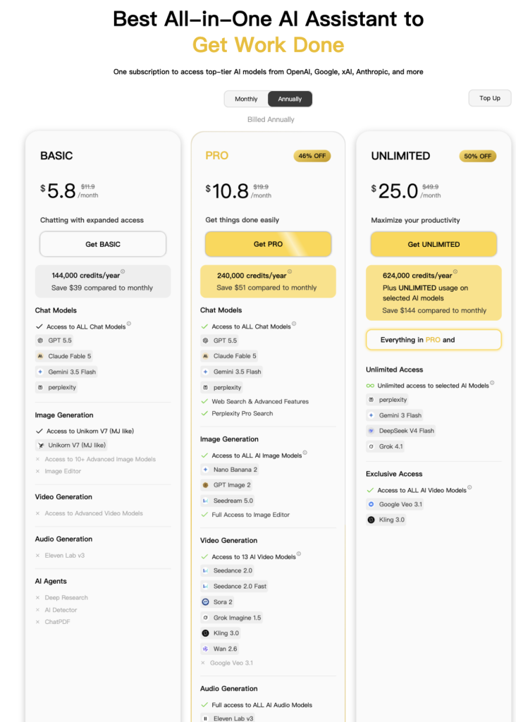 La pagina dei prezzi di GlobalGPT illustra i livelli di accesso agli strumenti video basati sull'intelligenza artificiale, comprese le alternative a Sora 2 come Veo e Kling.