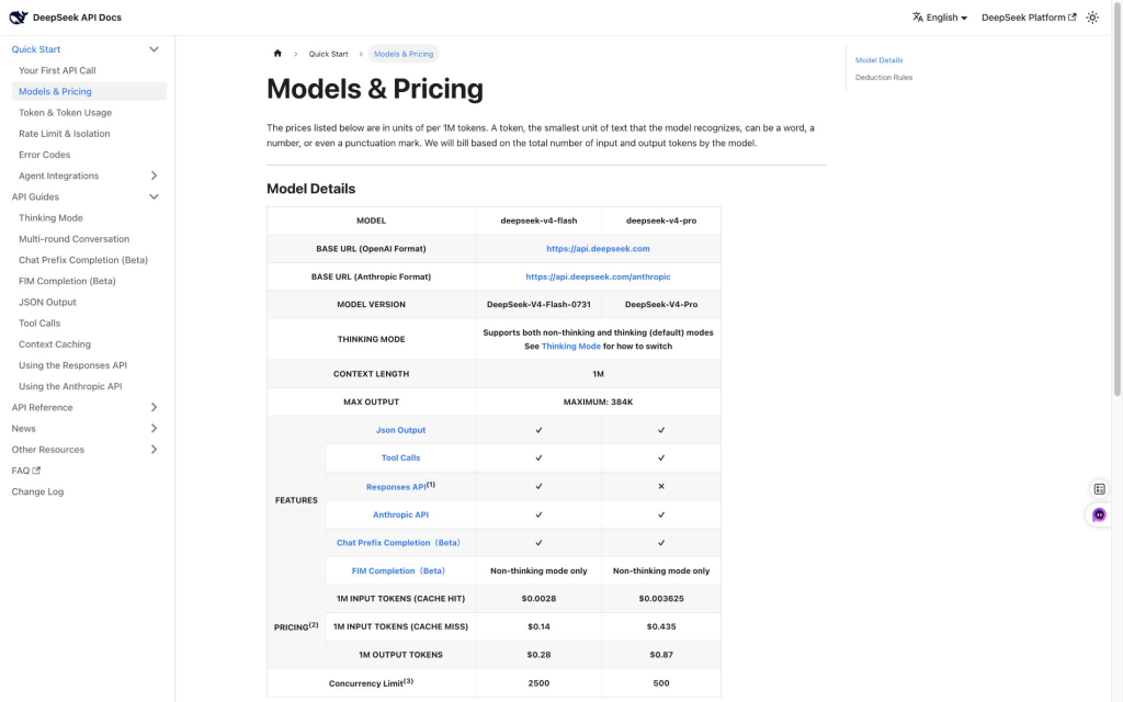 DeepSeek's official API table listed V4 Flash and V4 Pro prices per one million tokens, checked August 5, 2026. The page also warned that future peak/off-peak pricing may make peak rates up to 2× higher.