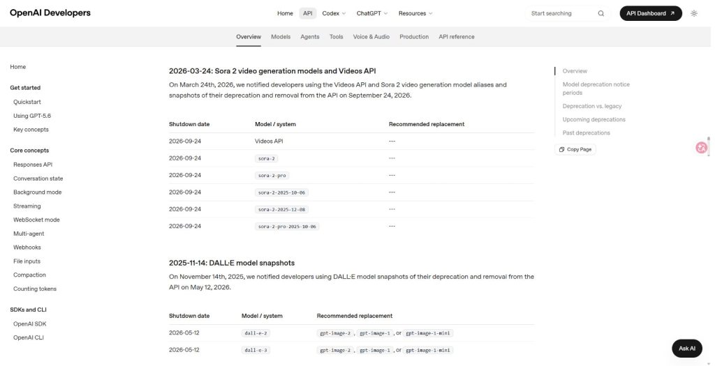 The API deprecation table lists September 24, 2026 for the Videos API and Sora 2 API models.