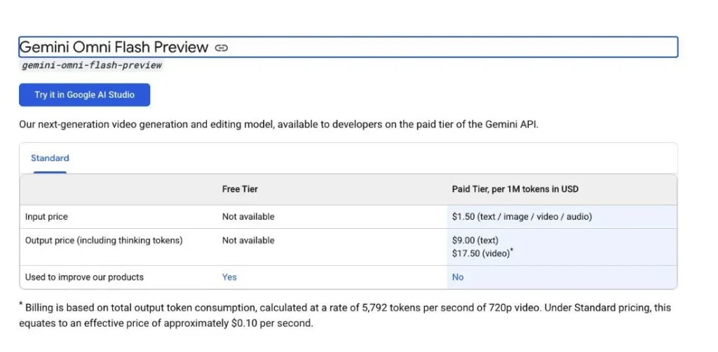 Google's API pricing lists Gemini Omni Flash as a paid-tier model, with video output priced at about $0.10 per second for 720p video.