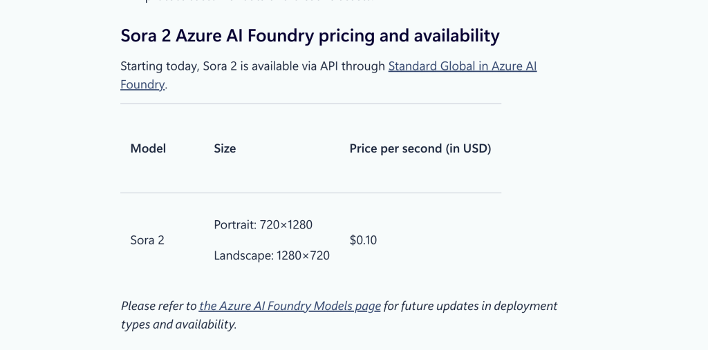 Sora 2 available via API in Azure AI Foundry