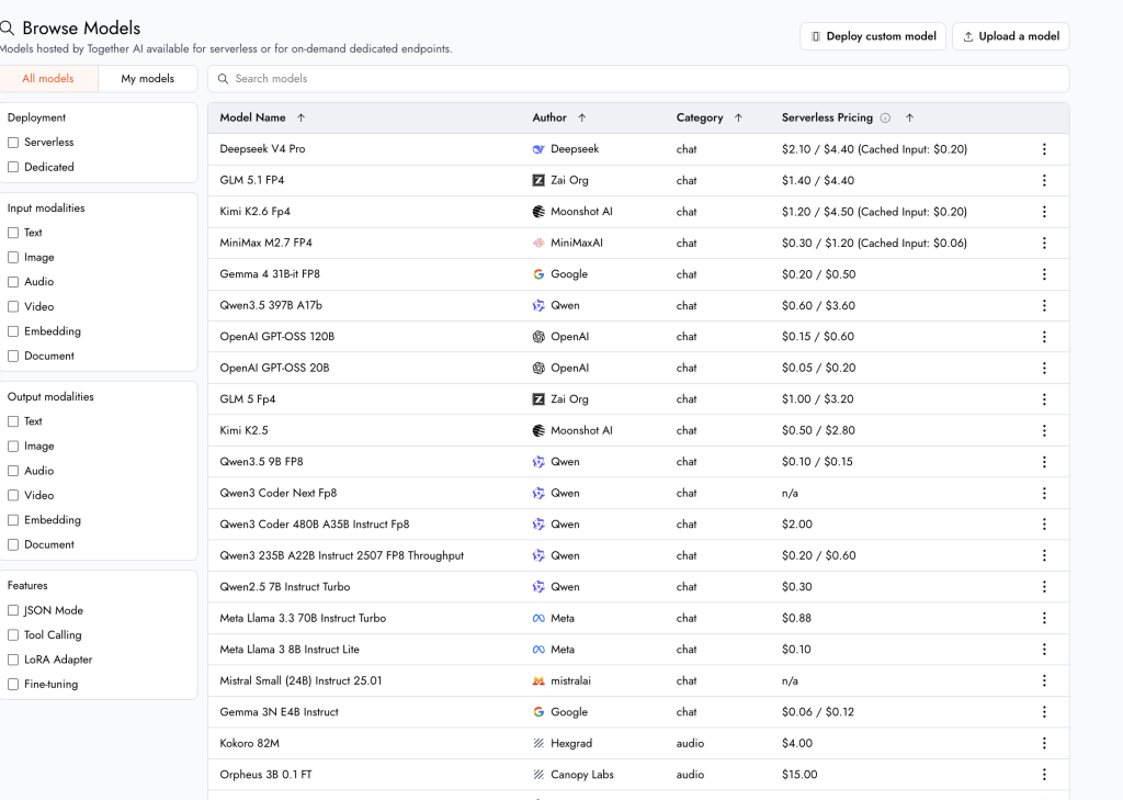 Together AI pricing depends on serverless inference, batch inference, dedicated endpoints, fine-tuning, and GPU resources.