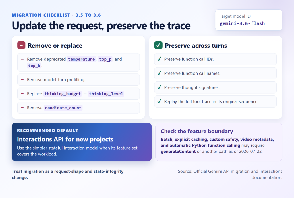 Migration summary: change request controls and preserve the complete tool trace. Confirm current API coverage before choosing Interactions.