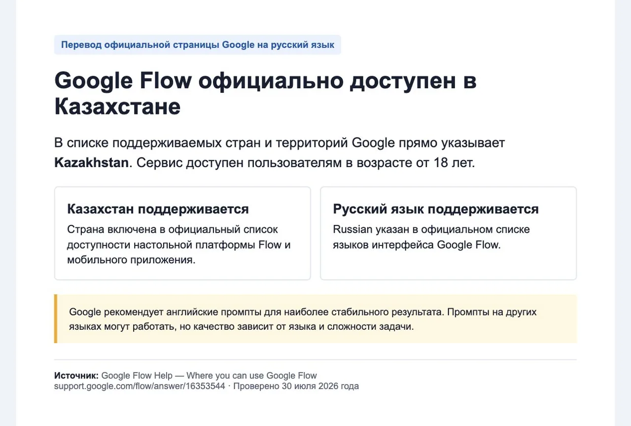 Google Flow официально доступен в Казахстане и поддерживает русский язык