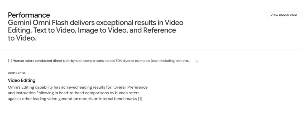 Google DeepMind's internal evaluation used direct side-by-side human ratings across 504 editing examples. This is vendor evidence, not an independent leaderboard.