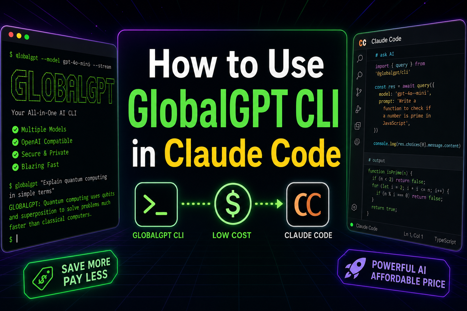 how to use Globalgpt cli in claude code