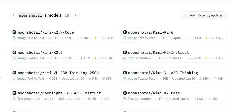 Moonshot AI had not yet published Kimi K3 weights on its official Hugging Face organization page when checked on July 17.