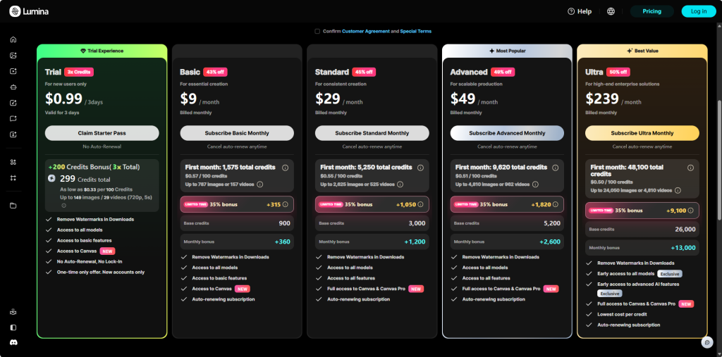 Lumina pricing plans and credits for Seedream 5.0 Pro