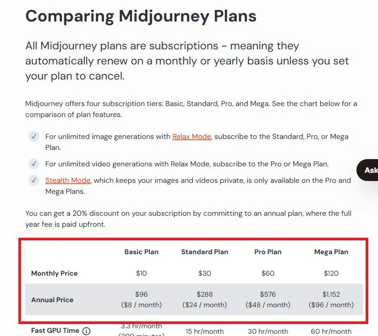Midjourney official plan comparison with monthly and annual prices highlighted