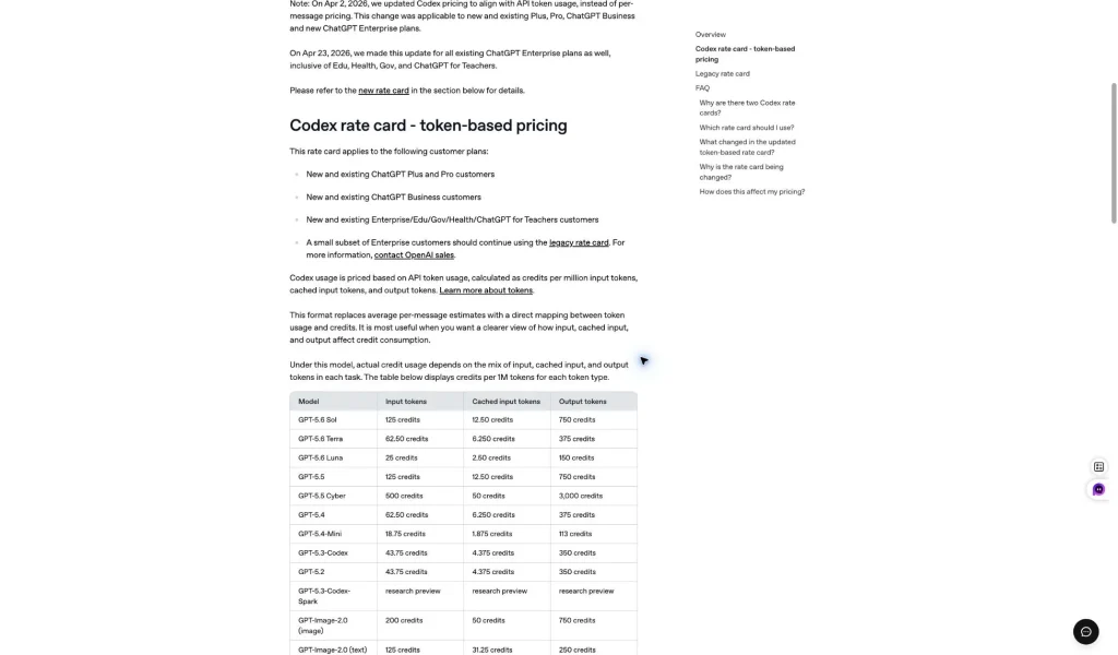 Official screenshot: Codex credits map to input, cached input, and output token usage.