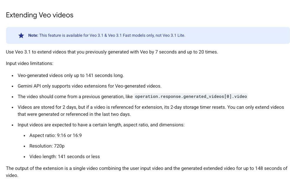 Veo 3.1 can extend eligible Veo-generated videos in seven-second steps, with the documented model and input limits shown above.