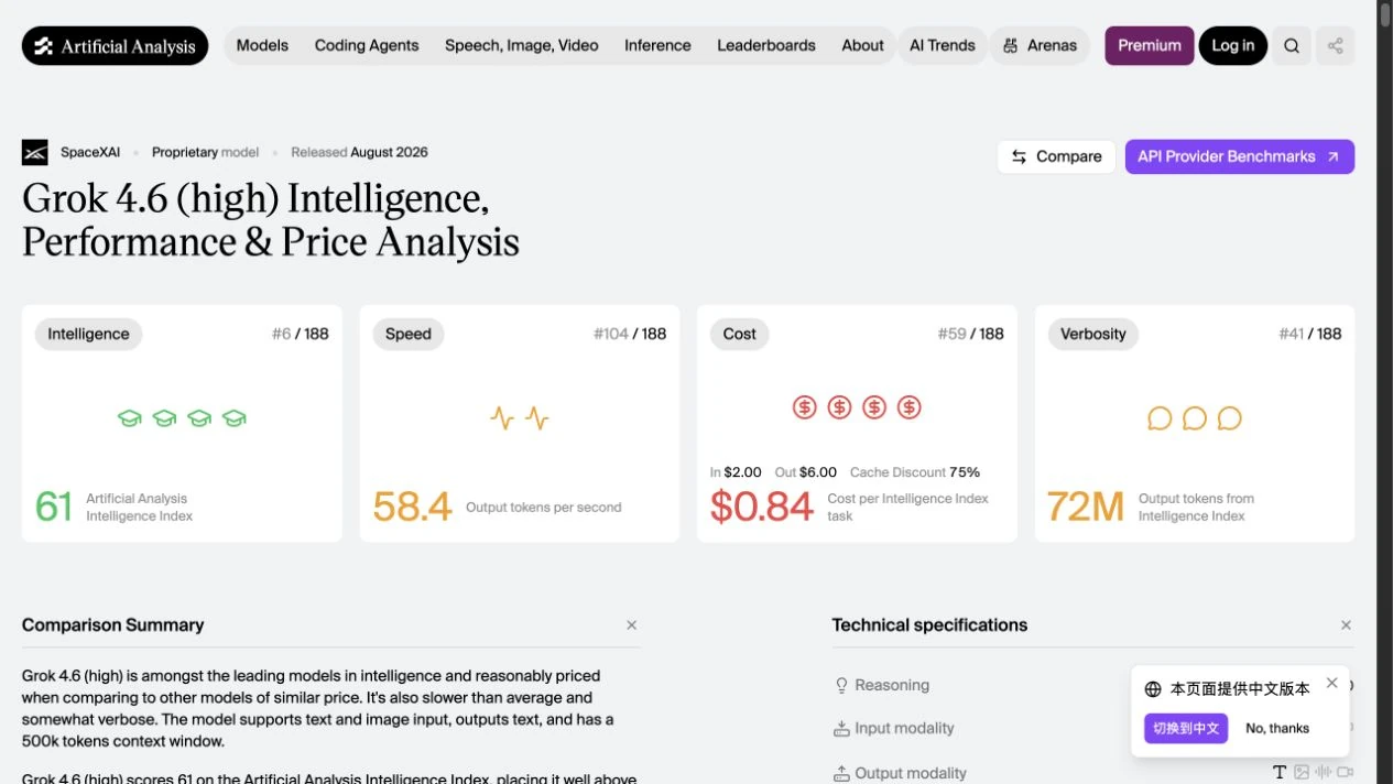 Independent Grok 4.6 intelligence, speed, cost and ranking metrics