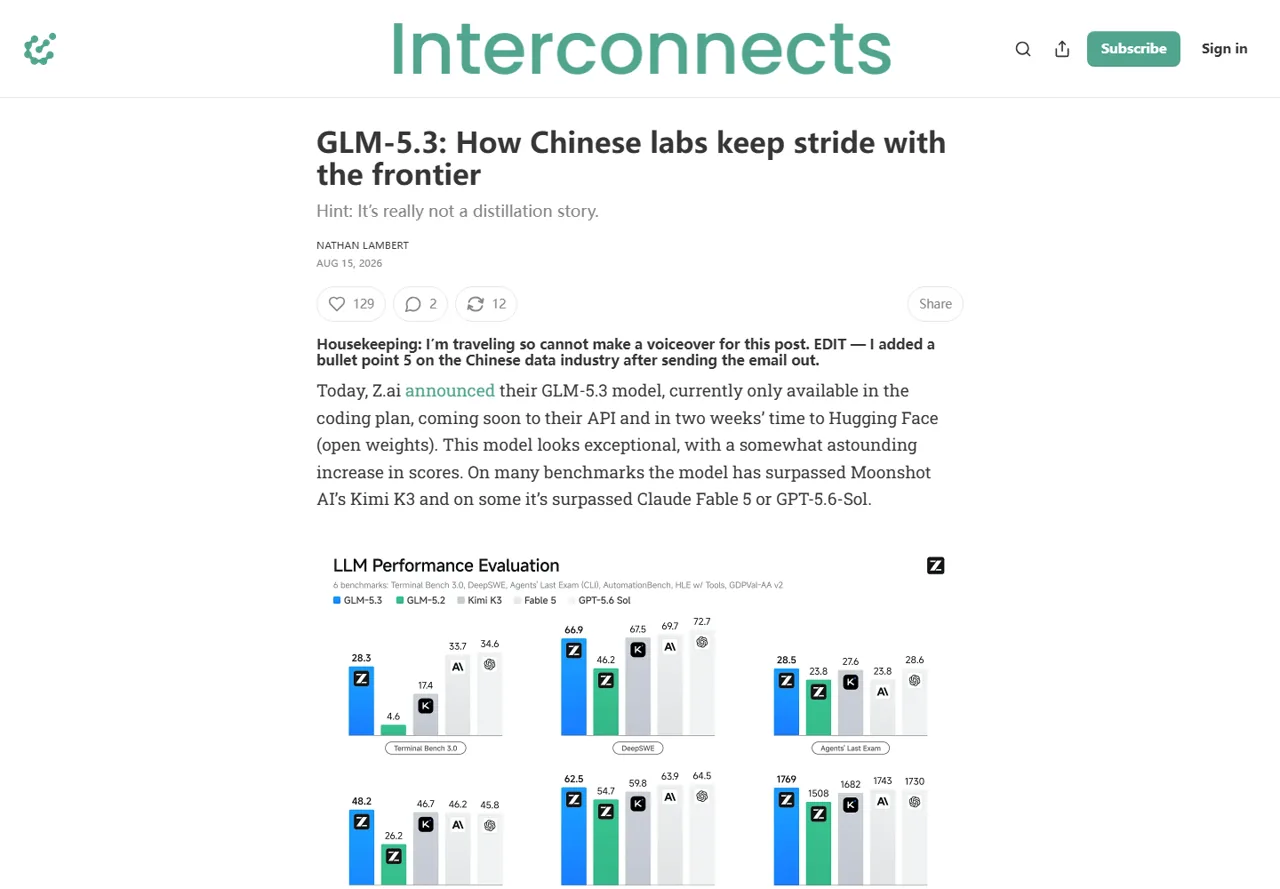 Independent developer-media coverage discussing GLM-5.3