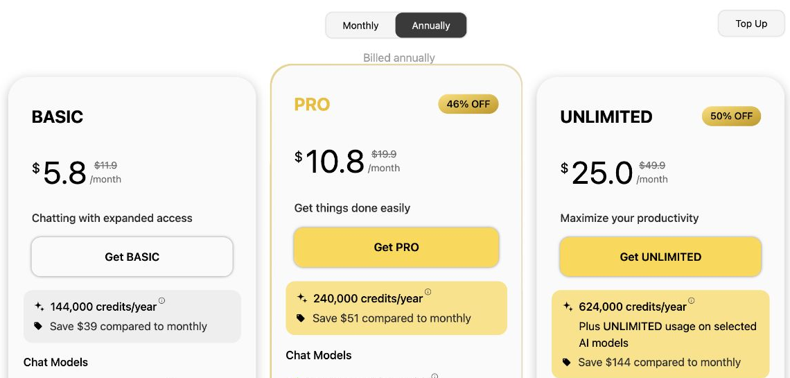 GlobalGPT annual Basic, Pro and Unlimited plans