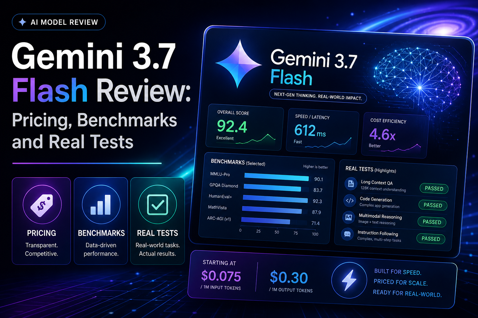 Gemini 3.7 Flash