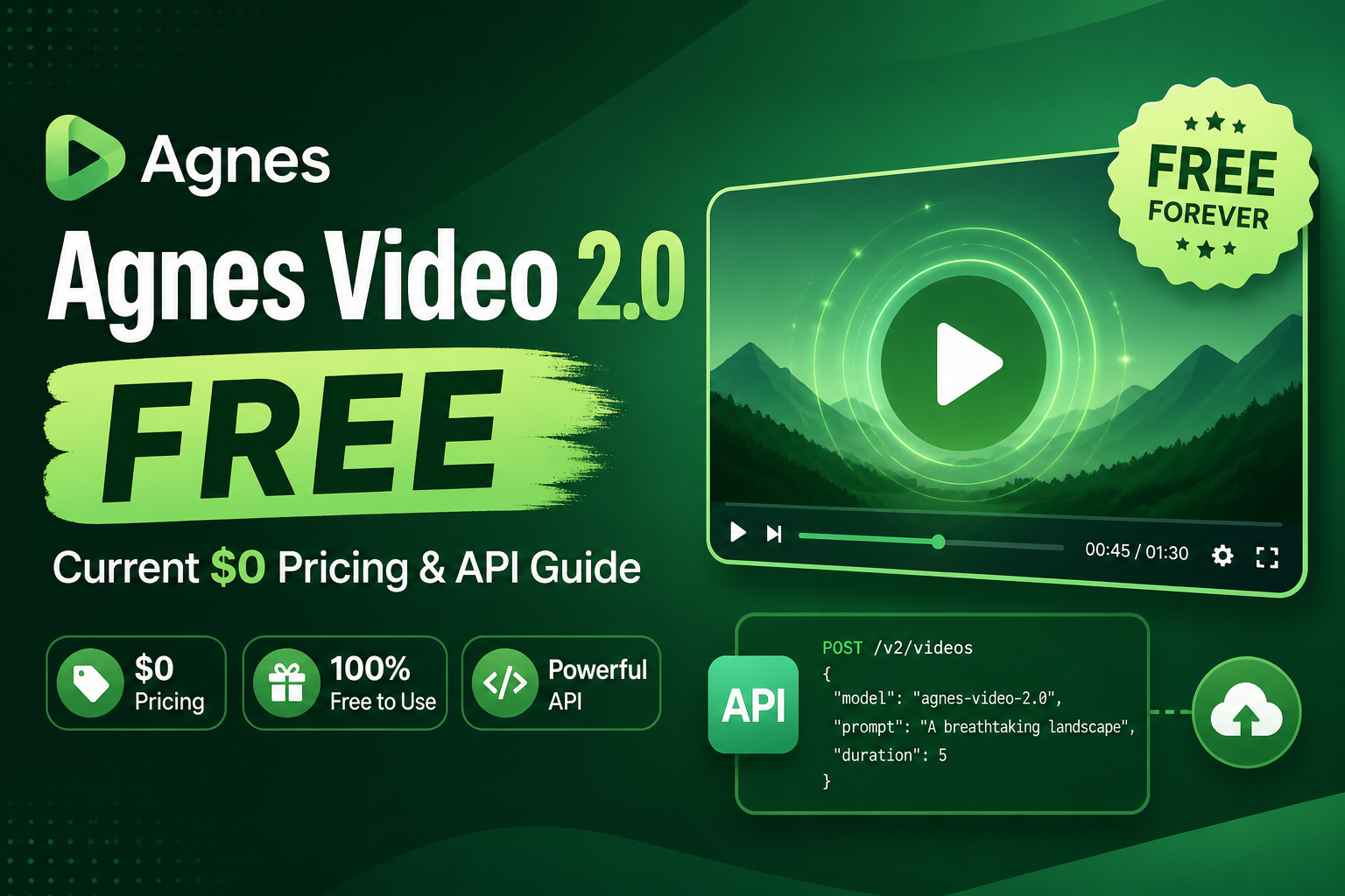 Agnes Video 2.0 مجانًا