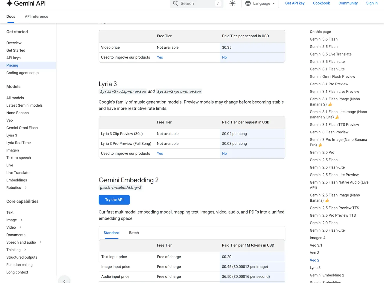 Gemini API pricing for Lyria 3 Clip and Lyria 3 Pro Preview