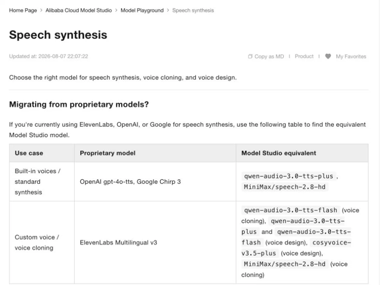 Documentation d'Alibaba Cloud sur la synthèse vocale présentant la solution « qwen-audio-3.0-tts-flash »