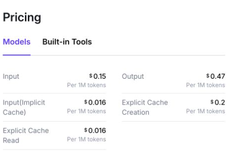 Official Qwen3.8 Flash API pricing