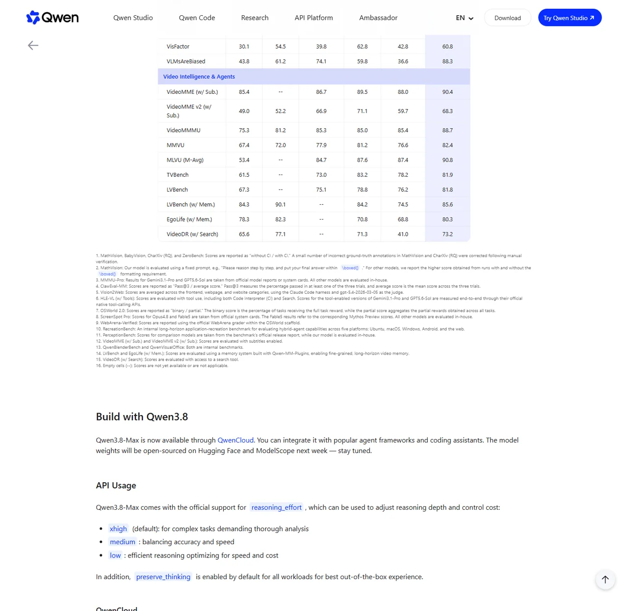 Qwen3.8-Max official API usage section with reasoning effort settings