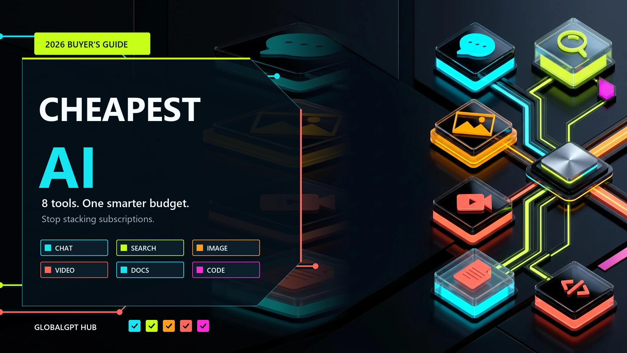 Cheapest AI buyer's guide with connected neon AI tools and capability labels