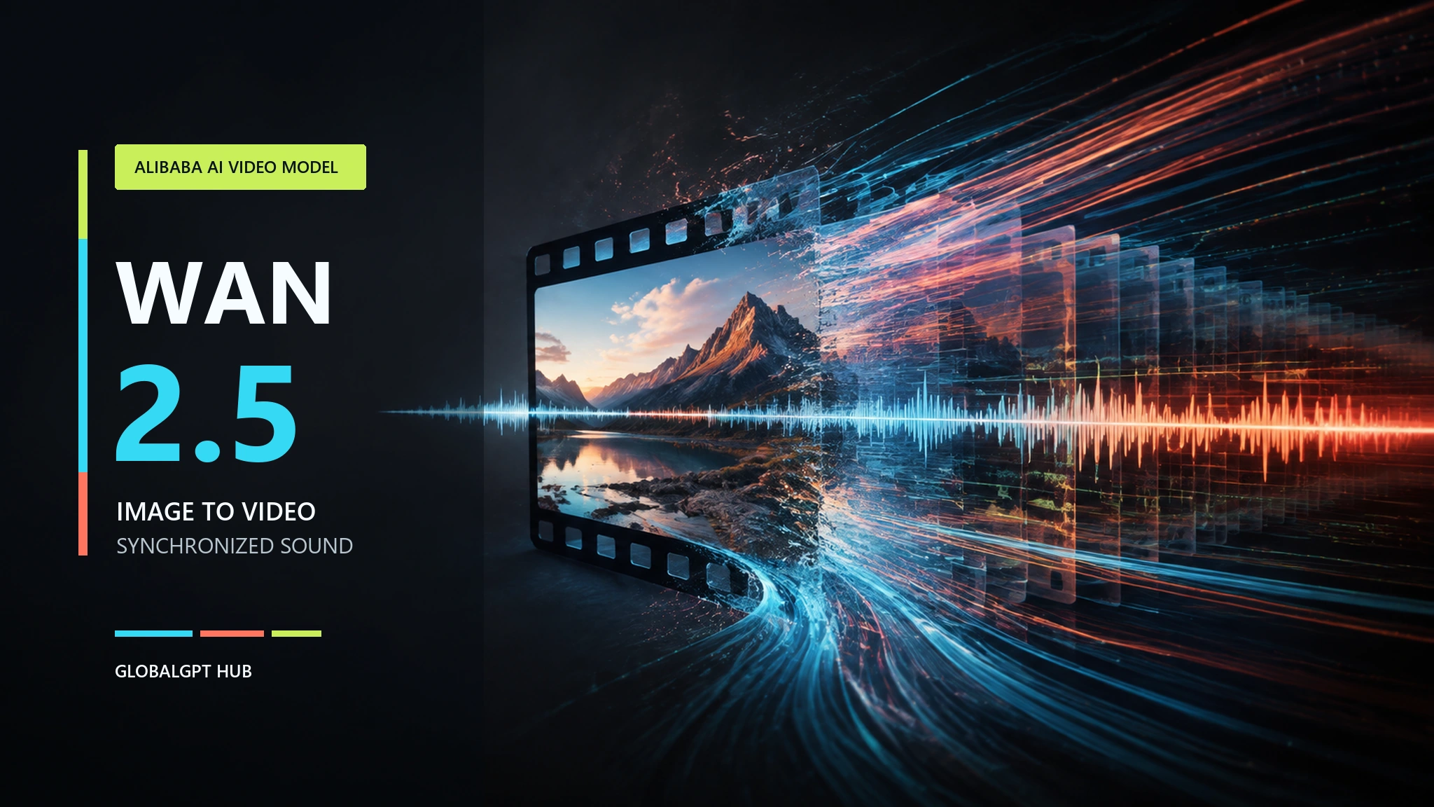 Wan 2.5 AI-videogenerator met beeld-naar-video-beweging en gesynchroniseerd geluid