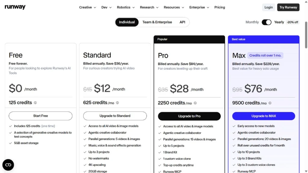 Runway individual pricing plans showing Free, Standard, Pro, and Max credit allowances
