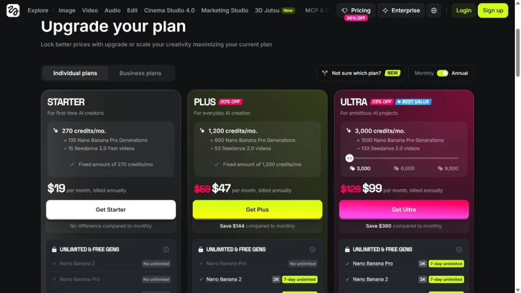 Higgsfield annual individual plans showing Starter, Plus, and Ultra prices and monthly credits