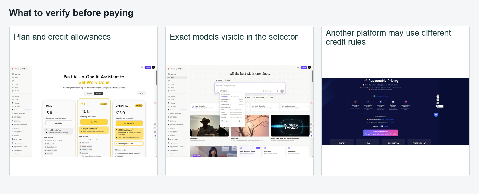 AI subscription plan, model catalog, and usage limit screens used for a buying checklist