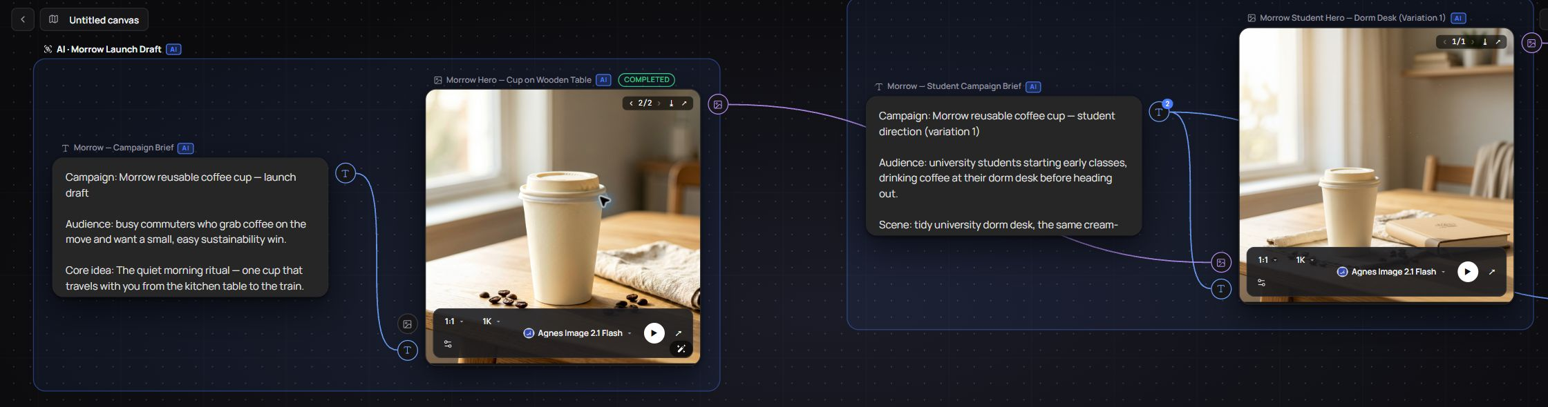 Connected campaign briefs and coffee-cup image nodes on Agentic Canvas
