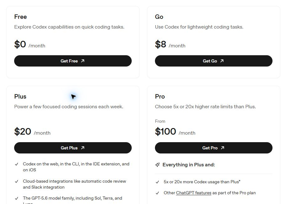 Official ChatGPT pricing guide showing Free, Go, Plus and Pro cards
