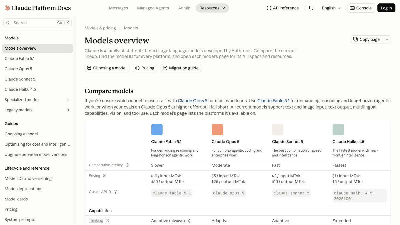 Anthropic model table showing current Claude model names and API IDs
